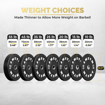 2 Inch Bumper Plates，10-500Lbs，Barbell Rubber Olympic Weight Plates Set for Home Gym, Strength Training & Weight Lifting, Multiple Options Colors